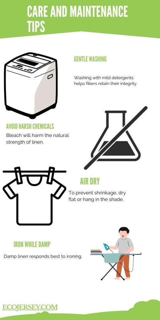 “Infographic titled ‘Care and Maintenance Tips’ with green header. Illustrations include a washing machine, a chemical beaker crossed out, a shirt on a clothesline, and a person ironing. Tips shown: Gentle washing, Avoid harsh chemicals, Air dry, Iron while damp. Brand: Eco iersey.”