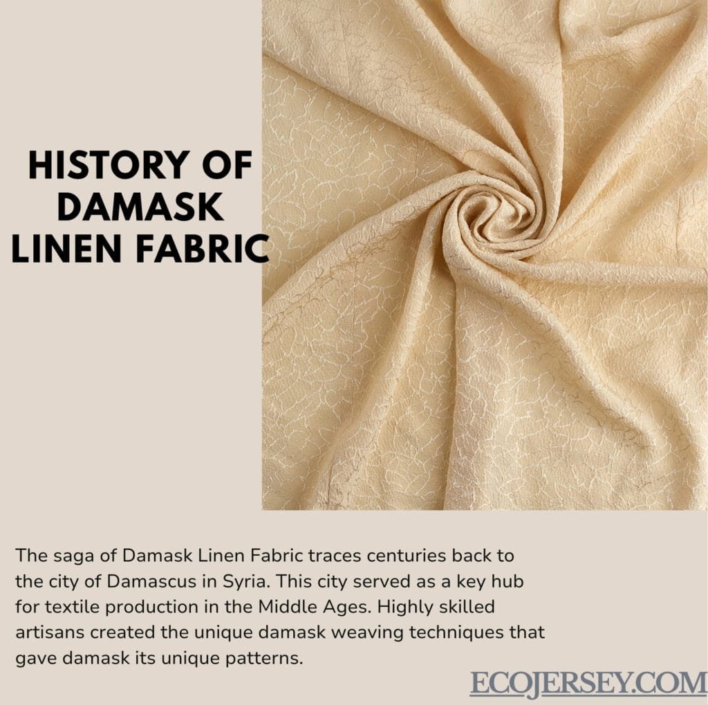 Beige background with a close-up image of damask linen fabric wrapped in a spiral on the right; bold black title on the left reads ‘HISTORY OF DAMASK LINEN FABRIC’; paragraph text at the bottom describes the medieval Damascus origin and craftsmanship.