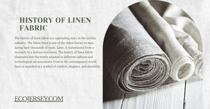 “A two-column layout about the history of linen fabric. Left side shows the title ‘History of Linen Fabric’ with a paragraph of descriptive text; right side features a close-up image of rolled linen fabric with a curved border on a light wooden surface.”