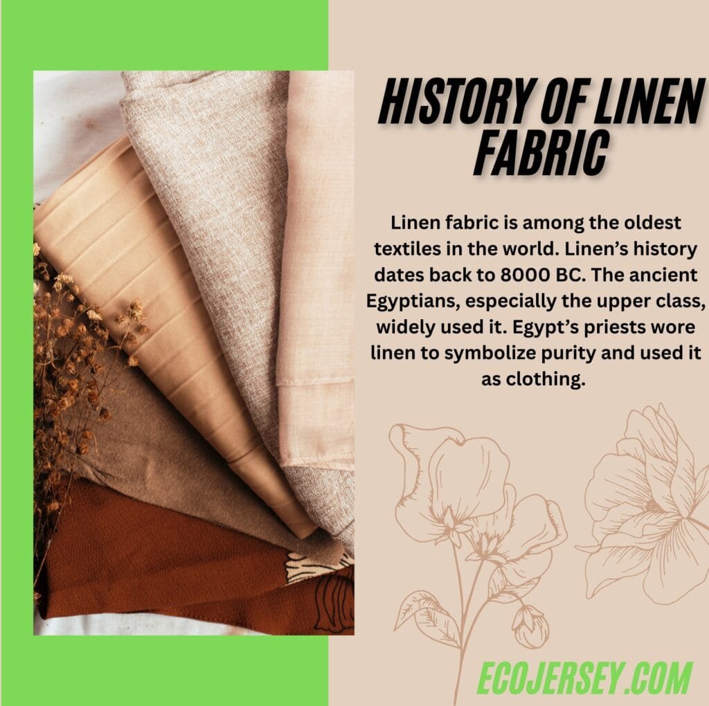 A collage-style image featuring folded linen fabrics in neutral tones on the left, with a beige background on the right that contains the title “History of Linen Fabric” and a descriptive paragraph, plus line-art flower illustrations and a green accent at the bottom with the website EcoJersey.com.
