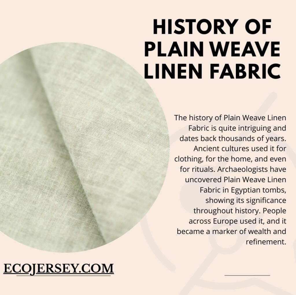 "Graphic about the history of plain weave linen fabric featuring a close-up view of linen and bold black title text on a pale pink background."