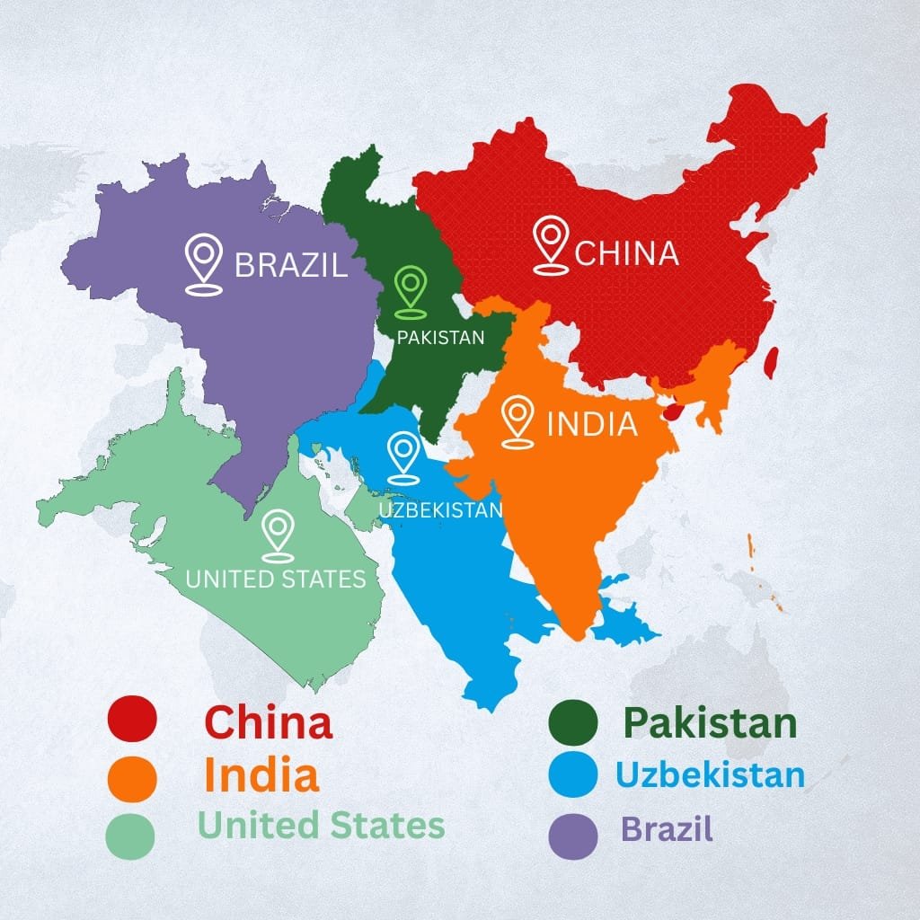 A colorful world map highlighting cotton-producing countries: China (red), India (orange), United States (greenish-teal), Pakistan (dark green), Uzbekistan (blue), and Brazil (purple). Each country is labeled with a location pin and its name in bold color matching its fill.