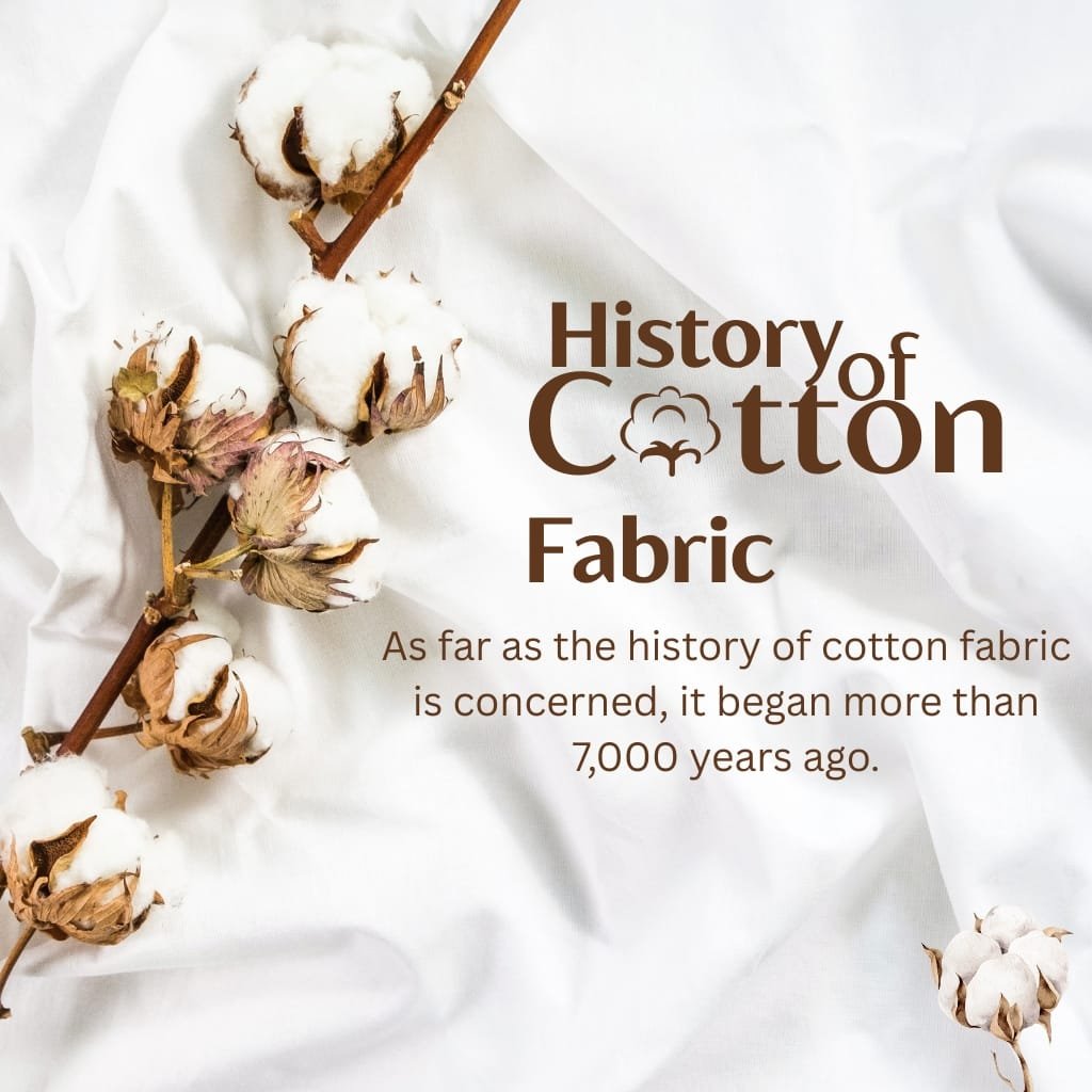 Cotton plant stems with fluffy white cotton bolls resting on white fabric; text overlay reads ‘History of Cotton Fabric’ with a cotton icon and a paragraph about cotton’s 7,000-year history.