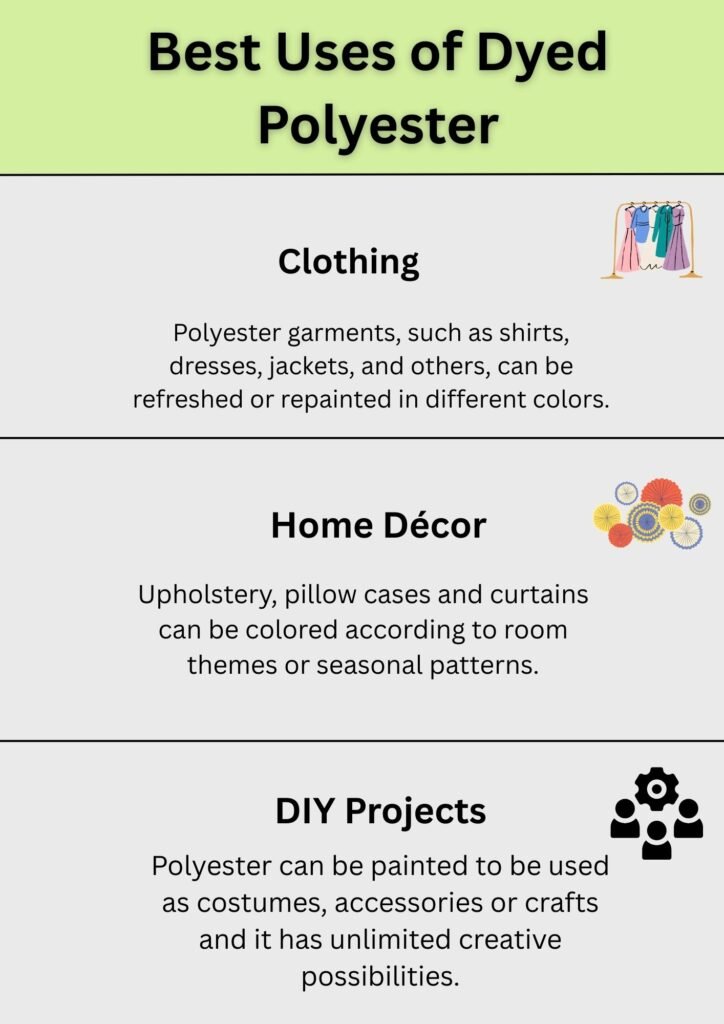 Alt Text:
Infographic titled "Best Uses of Dyed Polyester" with sections for Clothing, Home Décor, and DIY Projects, each illustrated with relevant icons.
Caption:
Infographic showing the top three creative uses of dyed polyester: Clothing, Home Décor, and DIY Projects.
Description:
This infographic outlines the best uses of dyed polyester fabric. It highlights three primary applications: