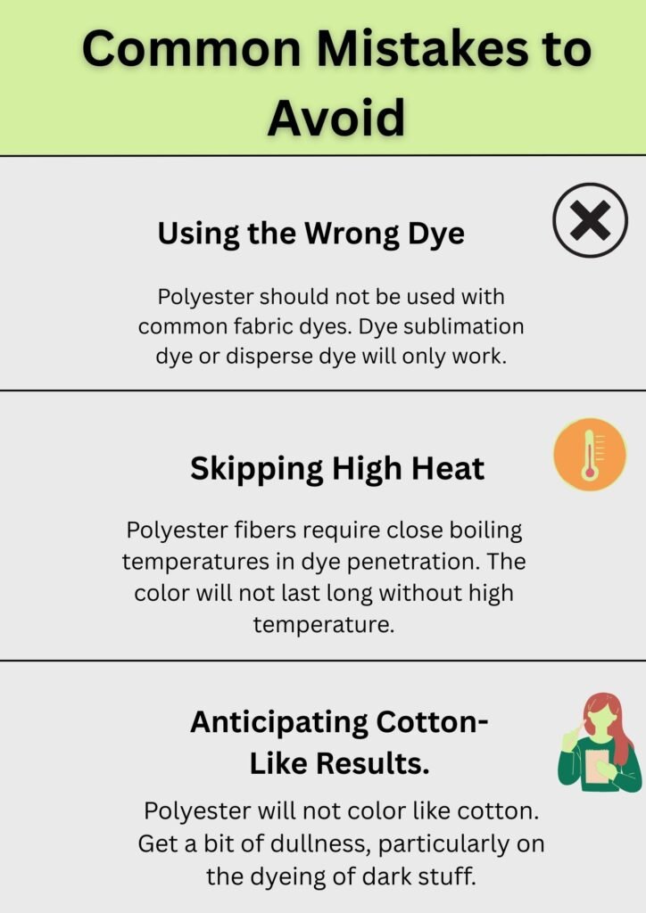 Alt Text
Infographic listing three common mistakes to avoid when dyeing polyester fabric: using the wrong dye, skipping high heat, and expecting cotton-like results.
Caption
Common mistakes to avoid when dyeing polyester fabrics, including dye selection, heat application, and result expectations.
Description
This infographic titled "Common Mistakes to Avoid" outlines three frequent errors in dyeing polyester fabrics. It includes: