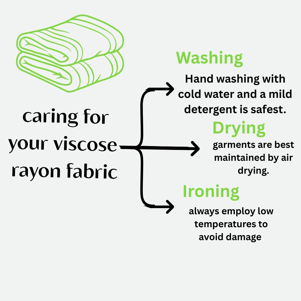Green folded fabric with text: 'caring for your viscose rayon fabric' and three arrows pointing to tips: Washing with cold water, Drying with air, Ironing at low temperatures.
