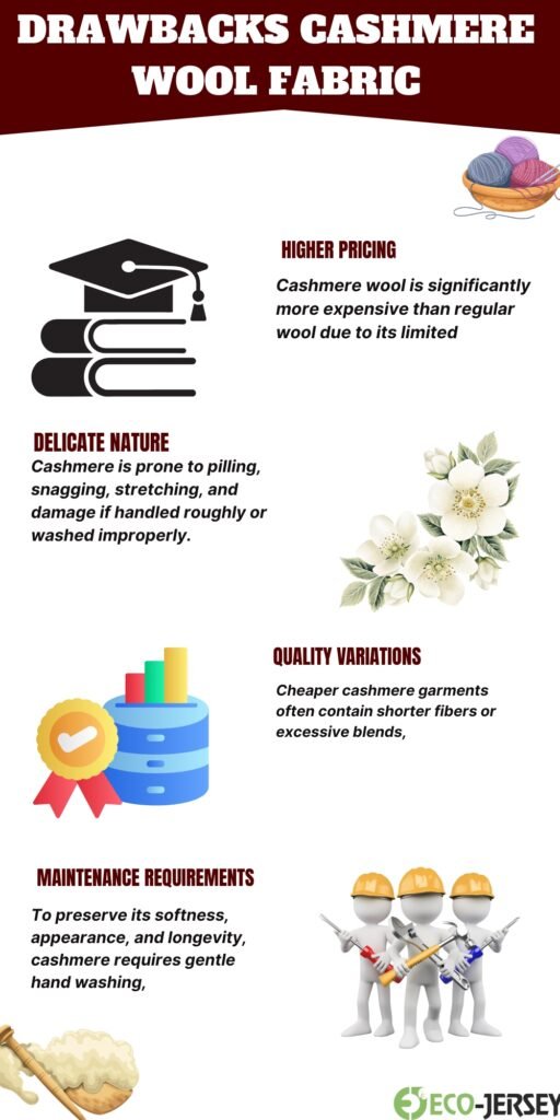 Infographic about cashmere wool fabric with sections on higher pricing, delicate nature, quality variations, maintenance requirements, and icons such as books with a graduation cap, flowers, a ribbon award, and construction workers.