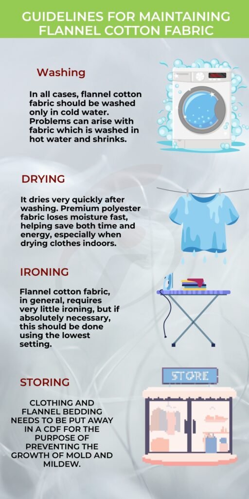 A vertical infographic titled “Guidelines for Maintaining Flannel Cotton Fabric.” The page is divided into four sections: Washing, Drying, Ironing, and Storing. Each section has a short paragraph of tips and an accompanying illustration: a washing machine with bubbles, a drying sweater on a clothesline, an ironing board with an iron, and a store/pantry with apparel on racks. The background features a soft, light gray pattern with a green header.