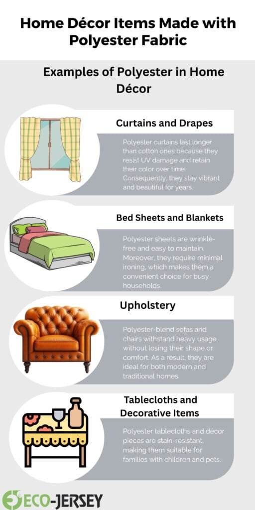 Infographic titled 'Home Décor Items Made with Polyester Fabric' showing four sections: Curtains and Drapes, Bed Sheets and Blankets, Upholstery, and Tablecloths and Decorative Items. Each section includes a small illustration and a gray text box with benefits of polyester fabric. Logo 'Eco-Jersey' at the bottom.