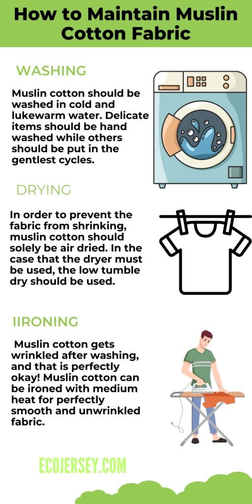 infographic titled ‘How to Maintain Muslim Cotton Fabric’ with sections on Washing, Drying, and Ironing. Washing shows a washing machine icon; Drying shows a shirt on a clothesline; Ironing shows a person ironing. Each section includes brief instructions in green headings and black text. mulin cotton fabric