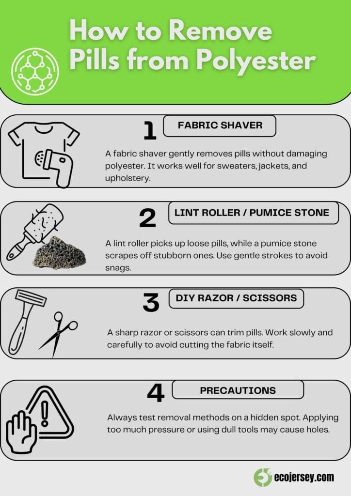  Infographic showing ways to remove pills from polyester fabric.