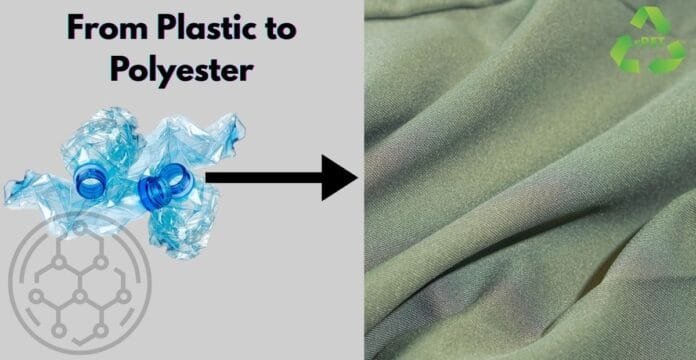 Transformation from plastic bottles to polyester fabric.