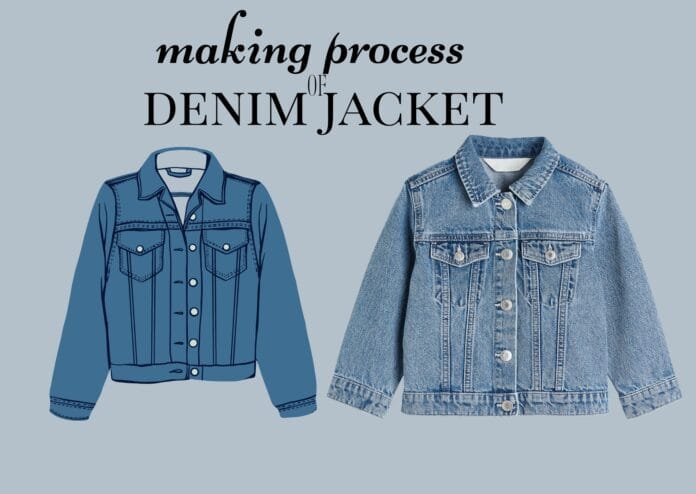 Illustration and photograph of two denim jackets side by side on a light blue background with the text ‘making process of DENIM JACKET’ at the top.” The left jacket is a stylized line drawing in blue tones, and the right jacket is a photographed classic blue denim jacket. Making Process of Denim Jackets