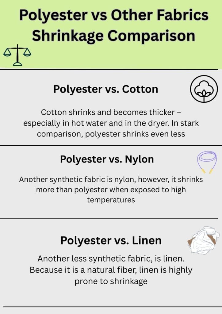 Microfiber vs Polyester Key Differences 9
