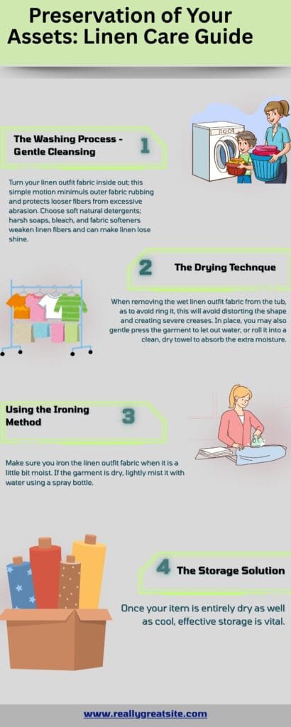 Linen Outfit Fabric Essentials: Timeless, Lightweight, Versatile 12 "An infographic titled 'Preservation of Your Assets: Linen Care Guide' with four numbered sections illustrated: 1) The Washing Process - Gentle Cleansing showing a person doing laundry; 2) The Drying Technique with a clothesline and a drying rack; 3) Using the Ironing Method featuring an iron on fabric; 4) The Storage Solution depicting a box of rolled and folded textiles."