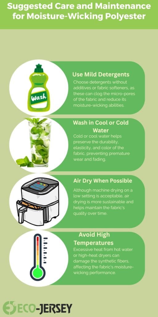 Infographic titled “Suggested Care and Maintenance for Moisture-Wicking Polyester.” Four rounded green panels with white circular icons depict care tips:
Use Mild Detergents: bottle of detergent graphic. Text explains using detergents without additives or softeners to avoid clogging fabric pores.
Wash in Cool or Cold Water: glass with mint leaves. Text explains cold water preserves durability, elasticity, color, and prevents premature wear.
Air Dry When Possible: printer/washer icon. Text explains air drying is more sustainable and preserves fabric quality.
Avoid High Temperatures: thermometer icon. Text notes excessive heat can damage synthetic fibers and reduce moisture-wicking.
Footer shows Eco-Jersey logo.