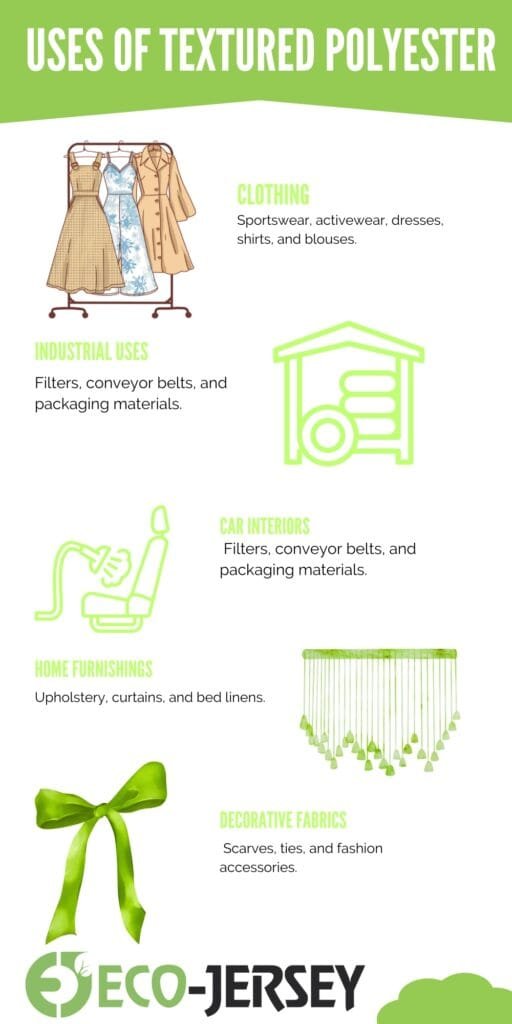 An infographic titled "Uses of Textured Polyester" showing various green-toned icons and text about possible applications such as clothing, industrial uses, home furnishings, car interiors, decorative fabrics, with the Eco-Jersey logo at the bottom.