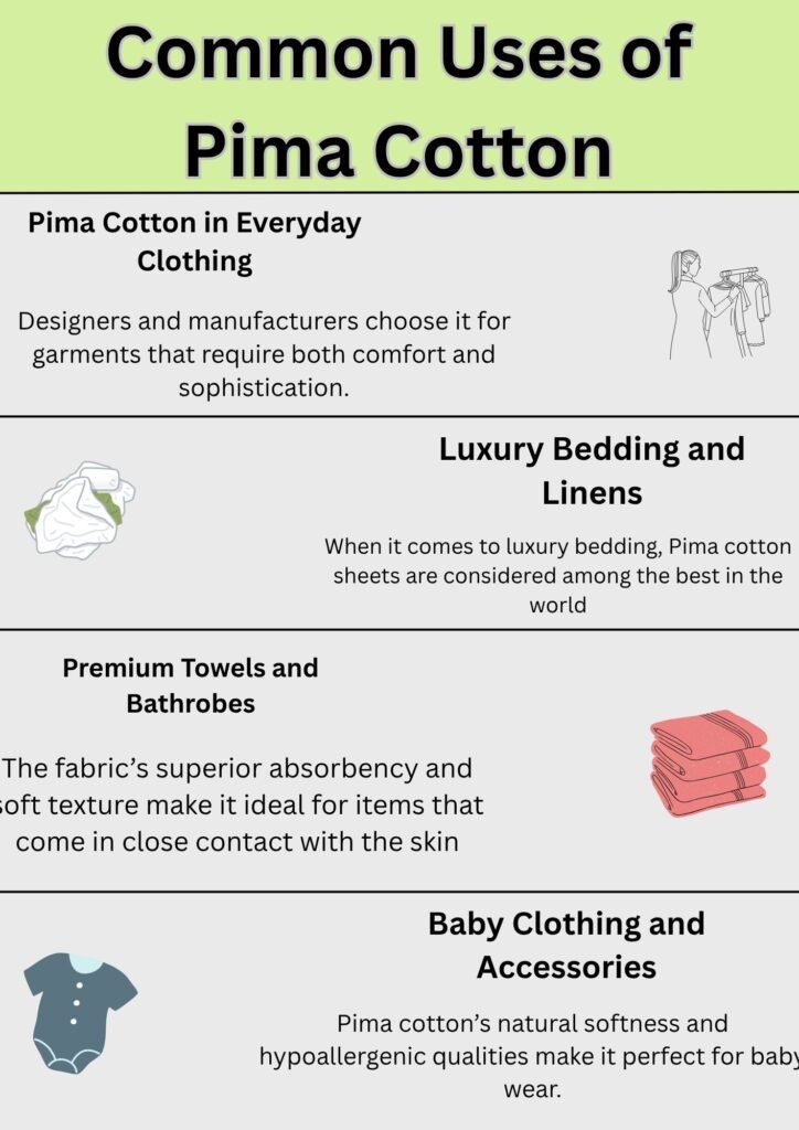 Alt Text:
Infographic titled "Common Uses of Pima Cotton" showing four sections that describe how Pima cotton is used in clothing, bedding, towels, and baby wear, with small icons illustrating each use.
Caption:
An infographic illustrating the most common uses of Pima cotton, highlighting its role in everyday clothing, luxury bedding, premium towels, and baby accessories due to its softness and durability.
Description:
This infographic titled “Common Uses of Pima Cotton” presents four main applications of this luxury fiber. The first section, Pima Cotton in Everyday Clothing, explains that designers choose it for garments that balance comfort and sophistication. The second section, Luxury Bedding and Linens, notes that Pima cotton sheets are among the best in the world for their quality and softness. The third section, Premium Towels and Bathrobes, emphasizes the fabric’s superior absorbency and gentle texture, ideal for close skin contact. Lastly, Baby Clothing and Accessories highlights its natural softness and hypoallergenic properties, making it perfect for baby wear. The infographic uses simple icons like clothing, folded towels, and baby outfits to visually support each point.