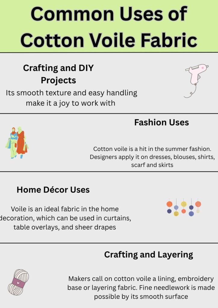 Alt Text:
Infographic listing common uses of cotton voile fabric, including crafting, fashion, home décor, and layering, with illustrations.
📝 Caption:
Infographic showing the versatile uses of cotton voile fabric in DIY projects, fashion, home décor, and fine needlework.
📄 Description:
The image is an infographic titled "Common Uses of Cotton Voile Fabric" with a light green header. It is divided into four sections:
Crafting and DIY Projects – Highlights the smooth texture and easy handling of cotton voile, making it ideal for crafting.
Fashion Uses – Notes its popularity in summer fashion, commonly used for dresses, blouses, shirts, scarves, and skirts.
Home Décor Uses – Describes cotton voile as suitable for home décor items like curtains, table overlays, and sheer drapes.
Crafting and Layering – Points out its use as a lining, embroidery base, or layering fabric, thanks to its smooth surface aiding fine needlework.
Each section is accompanied by relevant illustrations such as a glue gun, fashion figures, decorative hanging balls, and a ball of yarn.