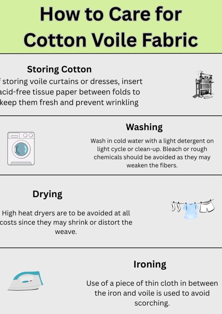 Alt Text:
Infographic titled "How to Care for Cotton Voile Fabric" with sections on storing, washing, drying, and ironing the fabric, along with relevant icons.
Caption:
A step-by-step care guide for maintaining the quality and longevity of cotton voile fabric, covering storage, washing, drying, and ironing tips.
Description:
This infographic provides clear instructions on how to properly care for cotton voile fabric. It highlights four key areas:
Storing Cotton – Insert acid-free tissue paper between folds of voile garments or curtains to prevent wrinkling and keep them fresh.
Washing – Use cold water with light detergent on a gentle cycle; avoid bleach or harsh chemicals to protect the delicate fibers.
Drying – Avoid high-heat dryers to prevent shrinkage or distortion of the weave; air drying is preferred.
Ironing – Place a thin cloth between the iron and the voile fabric to avoid scorching while pressing.
Each section is supported by simple illustrations, making the care routine easy to follow and visually accessible.