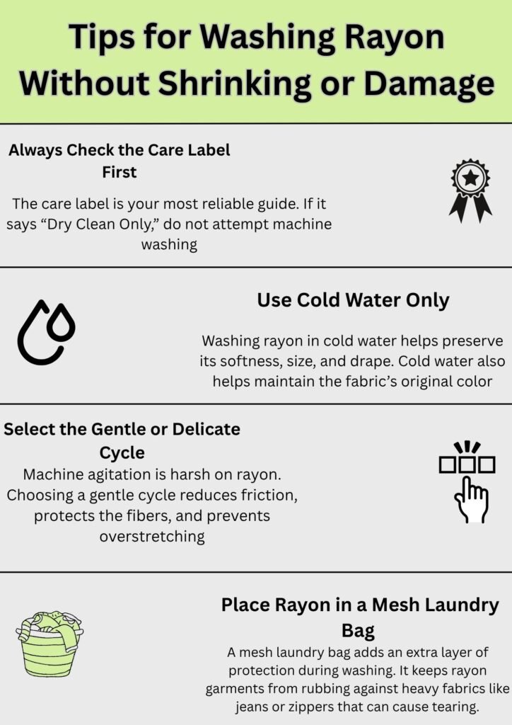 Alt Text:
Infographic with tips for washing rayon safely, including checking care labels, using cold water, selecting a gentle cycle, and placing garments in a mesh laundry bag.
Caption:
Simple washing tips to protect rayon clothes from shrinking or damage.
Description:
This infographic provides helpful guidance on how to wash rayon without causing shrinkage or damage. Key tips include always checking the care label for cleaning instructions, using cold water to preserve softness and color, selecting the gentle or delicate cycle to reduce friction and stretching, and placing rayon garments in a mesh laundry bag for extra protection during the wash. These steps help maintain rayon’s quality, drape, and longevity.