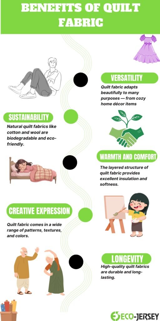 Infographic titled ‘Benefits of Quilt Fabric’ with illustrations of people resting, sewing, and presenting; green section headers highlighting sustainability, versatility, warmth and comfort, creativity, longevity; decorative wavy line and black and green dots.