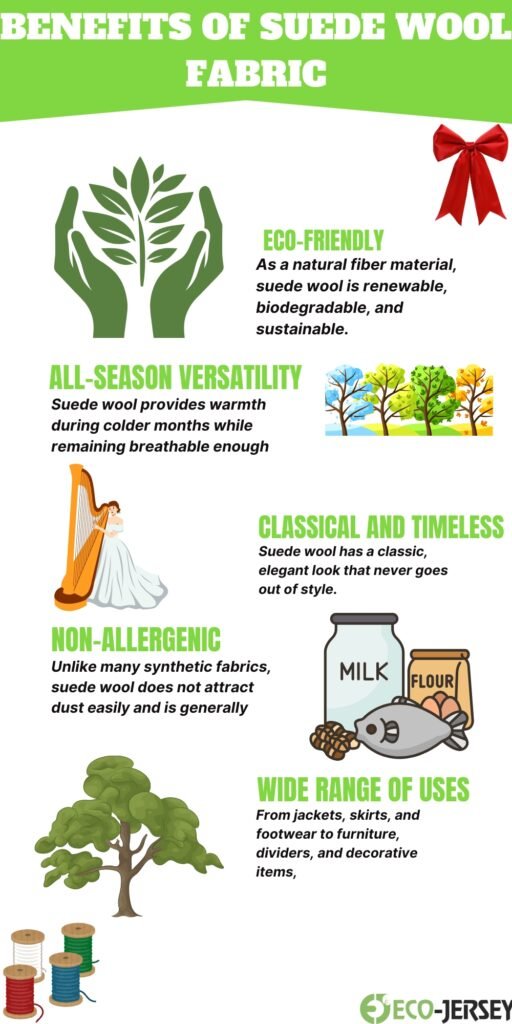 A bright infographic titled “Benefits of Suede Wool Fabric.” It features green and white colors with icons and illustrations: hands holding a plant, a row of trees, a wedding harp-like figure, a jar labeled “Milk” and a bag labeled “Flour,” and a tree with spools of thread at the bottom. Section headings include Eco-Friendly, All-Season Versatility, Non-Allergenic, Timeless/Classical, and Wide Range of Uses, each with small descriptive text. A red bow decorates the top-right corner.