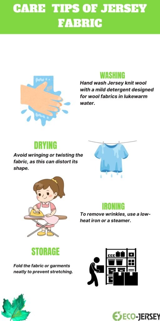 Infographic titled ‘Care Tips of Jersey Fabric’ with green header. Sections show Washing, Drying, Ironing, Storage, each with simple illustrations (hands washing, clothesline with dripping shirt, child ironing, person shopping for storage).