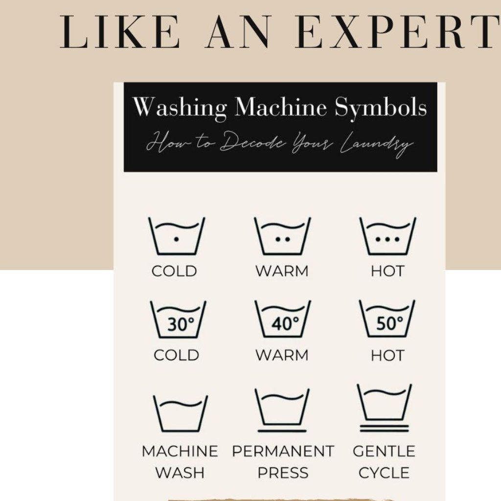 How to Sew Organza Fabric Like a Pro: Essential Sewing Tips 18 “Infographic titled ‘Washing Machine Symbols: How to Decode Your Laundry’ showing icons for cold, warm, and hot wash at 30°, 40°, and 50°, plus icons for machine wash, permanent press, and gentle cycle.”