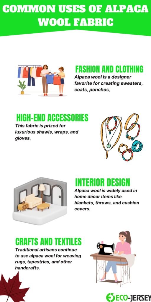 Infographic about common uses of alpaca wool fabric, with sections on Fashion and Clothing, High-End Accessories, Interior Design, and Crafts and Textiles, featuring illustrations of people shopping, jewelry, a miniature room, and a person sewing.