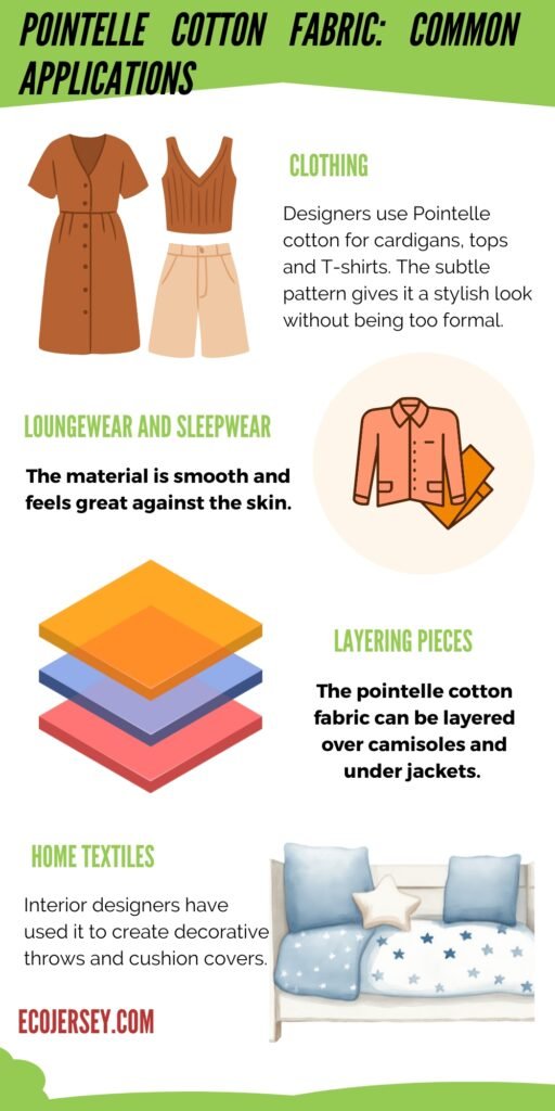 Infographic about Pointeelle cotton fabric with sections on clothing, loungewear, layering pieces, home textiles, and an eco jersey brand note. Includes illustrations of outfits, fabric layers, a jacket, cushions, and a bed.