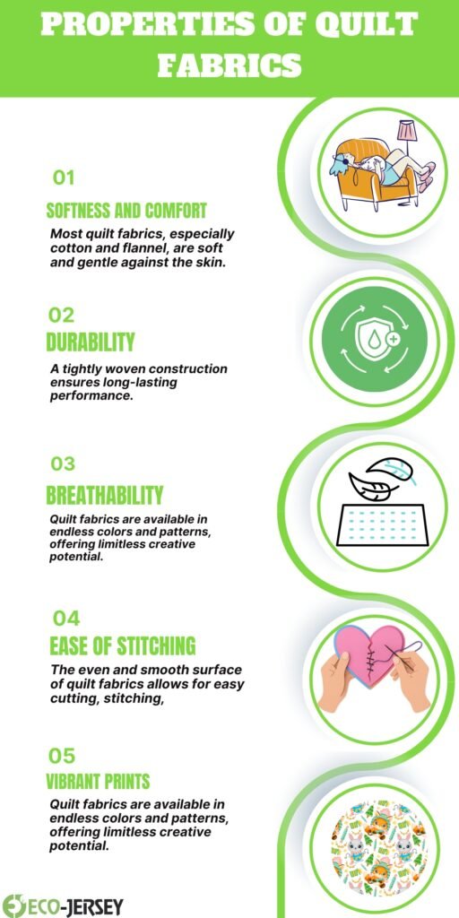 An infographic titled ‘Properties of Quilt Fabrics’ listing five features: 01 Softness and Comfort with icon of a person on a couch, 02 Durability with a circular shield icon, 03 Breathability with a fabric icon, 04 Ease of Stitching with hands holding a heart, 05 Vibrant Prints with a colorful pattern circle; green accents and Eco-Jersey logo at the bottom.