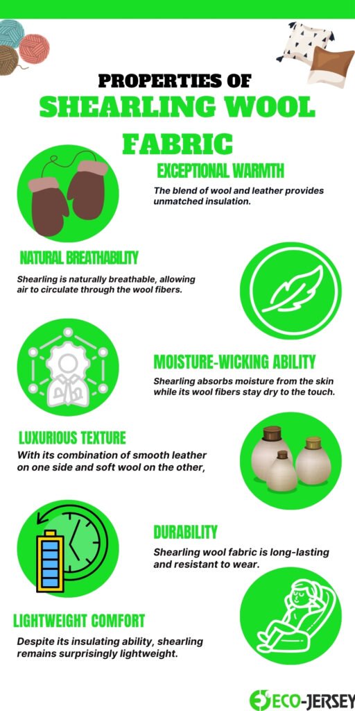 A bright infographic about properties of shearing wool fabric, featuring green circular icons and headings such as Natural Breathability, Moisture-Wicking Ability, Luxurious Texture, Durability, Lightweight Comfort, and Exceptional Warmth; includes small illustrations of wool gloves, fibers, and bottles.