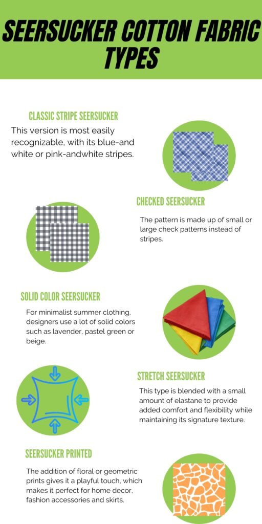 Why Seersucker Cotton Fabric Is Perfect for Summer Outfits 12 Infographic titled 'Seersucker Cotton Fabric Types' showing six seersucker fabric types with green circular illustrations and descriptive captions.