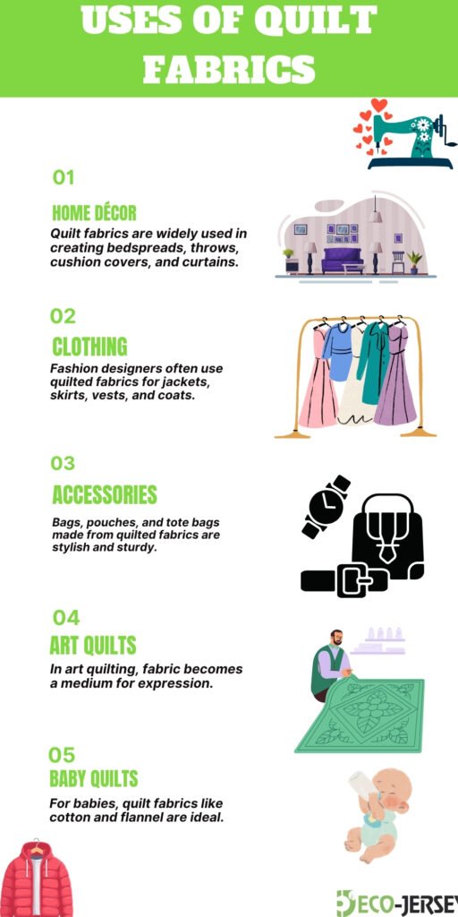 Infographic titled ‘Uses of Quilt Fabrics’ listing five uses with green headings: Home Décor, Clothing, Accessories, Art Quilts, Baby Quilts, each accompanied by simple illustrations of a living room, clothing rack, backpack and belt, an artist with fabric, and a baby with a quilt.