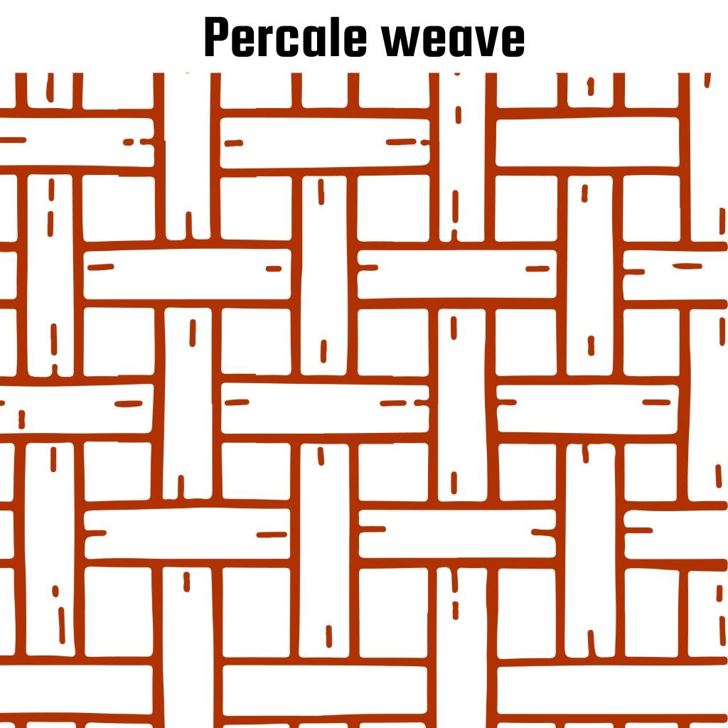 percale weave