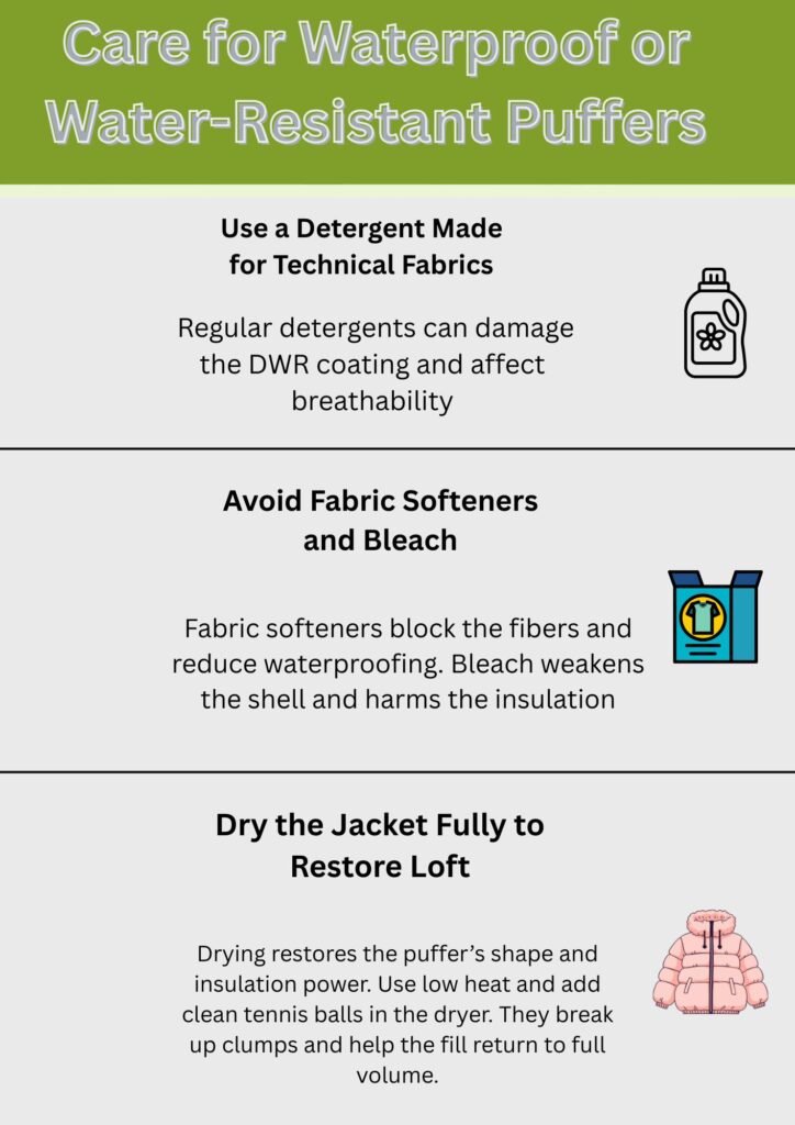 Waterproof or Water-Resistant Puffers: What You Should Know 25 Infographic explaining how to care for waterproof or water-resistant puffer jackets, including using technical detergents, avoiding fabric softeners and bleach, and fully drying the jacket to restore loft.Waterproof or Water-Resistant Puffers