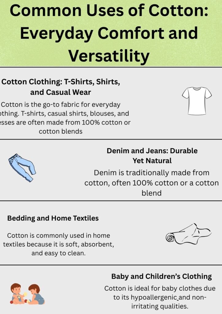 Alt Text:
An infographic titled “Common Uses of Cotton: Everyday Comfort and Versatility,” explaining how cotton is used in clothing, denim, home textiles, and baby clothes. It visually contrasts cotton’s comfort and breathability, indirectly addressing the question “does polyester make you sweat” by highlighting cotton’s softness and natural qualities.does cotton shrink in the dryer

Caption:
Common Uses of Cotton: Everyday Comfort and Versatility — A visual guide explaining why breathable cotton remains a favorite fabric choice, especially when comparing it to synthetic materials in the discussion of “does polyester make you sweat.”

Description:
This infographic explores the everyday uses of cotton and emphasizes its comfort, softness, and natural absorbency. It includes sections on cotton clothing like T-shirts and casual wear, durable denim and jeans, home textiles, and baby clothing. Each section explains why cotton is a preferred material for comfort and breathability, making it a great comparison point in discussions like “does polyester make you sweat.” The layout includes simple illustrations of a T-shirt, jeans, fabric, and babies to represent different uses of cotton.