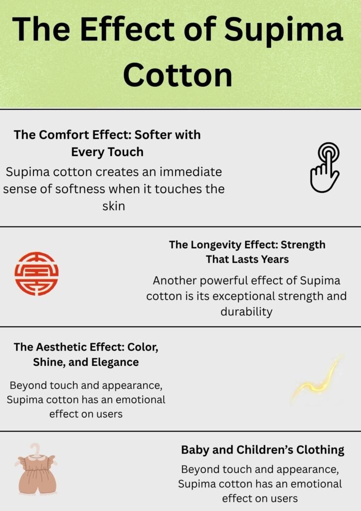 Alt Text:
Infographic comparing the comfort and durability of Supima cotton with other fabrics, using the keyword “does polyester make you sweat” to highlight that Supima cotton stays soft and breathable while polyester can trap heat and moisture.
Caption:
“The Effect of Supima Cotton – Discover why Supima cotton feels softer, lasts longer, and stays cooler, answering the question: does polyester make you sweat?”
Description:
This infographic titled “The Effect of Supima Cotton” explores how Supima cotton offers superior comfort, strength, and elegance. It includes sections on softness, durability, and color quality, along with its suitability for baby and children’s clothing. By contrasting Supima cotton’s breathability and luxurious texture with the question “does polyester make you sweat,” it emphasizes why natural cotton remains the preferred choice for long-lasting comfort and skin-friendly wear.