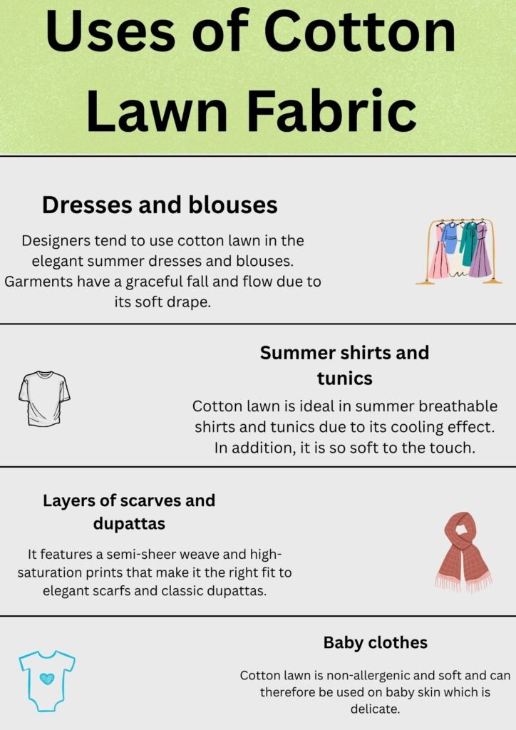 Alt Text:
Infographic explaining the uses of cotton lawn fabric and how it differs from synthetic materials, answering the question does polyester make you sweat.what is cotton lawn fabric

Caption:
This infographic highlights the versatile uses of cotton lawn fabric while exploring how natural fabrics compare to synthetics in terms of breathability — does polyester make you sweat more than cotton?

Description:
The image titled “Uses of Cotton Lawn Fabric” showcases different applications such as dresses, blouses, scarves, tunics, and baby clothes. It emphasizes the comfort, breathability, and softness of cotton lawn fabric, linking it to the broader discussion of does polyester make you sweat and why natural fibers are preferred for cool and comfortable wear.