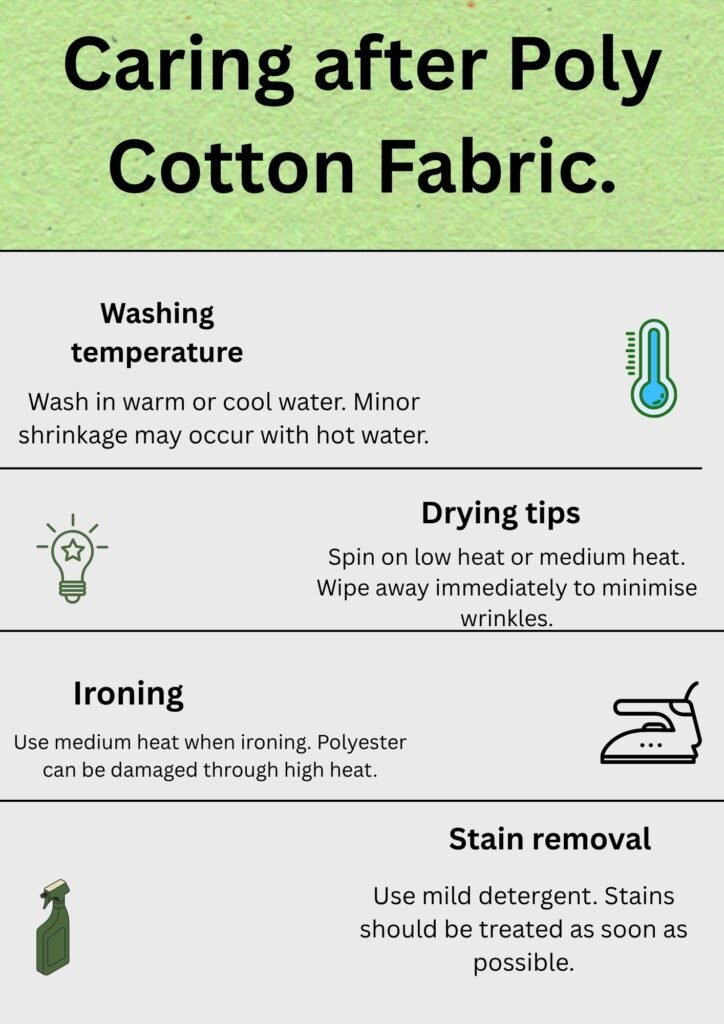 Infographic explaining how to care for poly cotton fabric, including washing temperature, drying tips, ironing guidelines, and stain removal advice, while addressing the question does polyester make you sweat.what is poly cotton fabric
