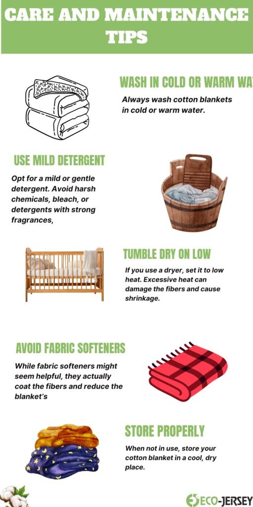Infographic titled ‘Care and Maintenance Tips’ with illustrated items: folded blankets, a washing tub, a baby crib, a dryer, a folded plaid blanket, and a stack of colorful blankets. Tips include washing in cold or warm water, using mild detergent, tumble drying on low, avoiding fabric softeners, and storing properly.