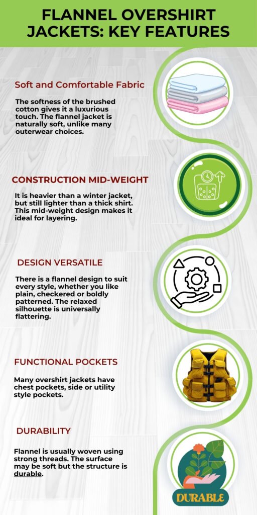 Infographic titled ‘Flannel Overshirt Jackets: Key Features’ with sections: Soft and Comfortable Fabric, Construction Mid-Weight, Design Versatile, Functional Pockets, and Durability, each accompanied by a circular icon and brief descriptive text.