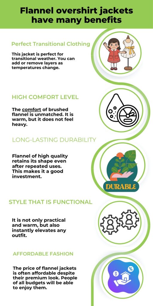 Infographic about flannel overshirt jackets highlighting benefits: perfect transitional clothing, high comfort level, long-lasting durability, functional style, and affordable fashion. Each benefit is accompanied by a circular icon and green decorative elements.