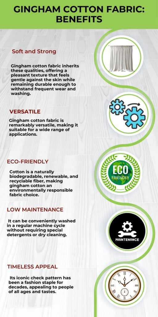 Infographic titled 'Gingham Cotton Fabric: Benefits' with sections highlighting Soft and Strong, Versatile, Eco-Friendly, Low Maintenance, and Timeless Appeal, each accompanied by circular icons and a decorative green timeline on a light wood background.