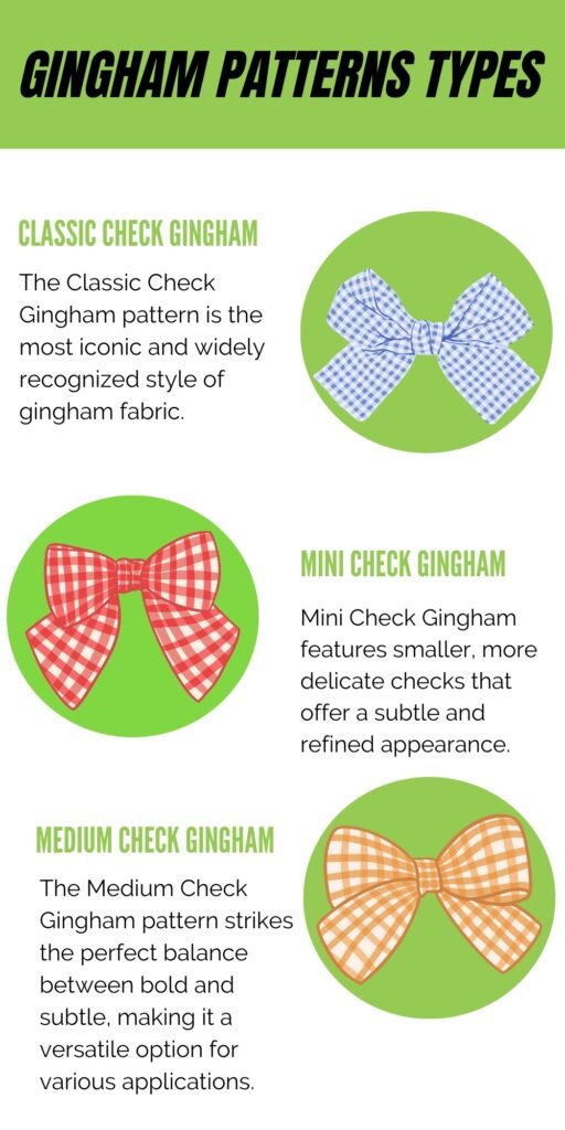Infographic about Gingham Patterns Types. Features three circular green images with blue, red, and orange gingham bows alongside text blocks describing Classic Check Gingham, Mini Check Gingham, and Medium Check Gingham.