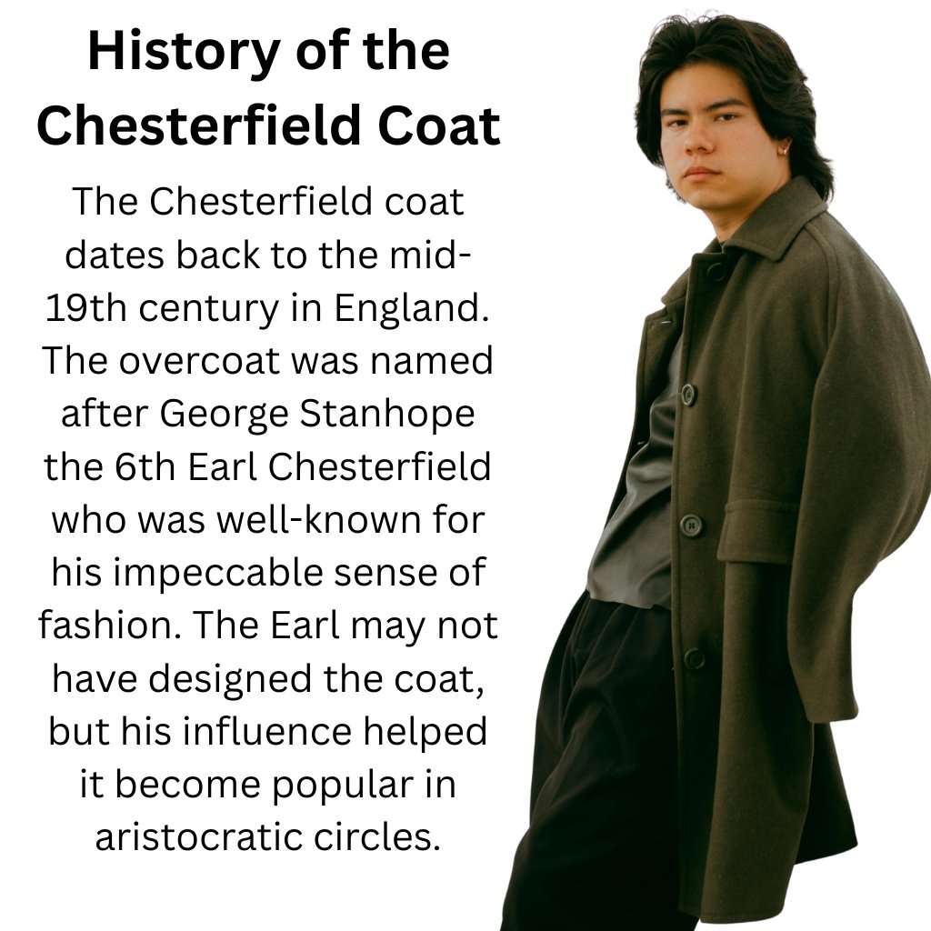 A fashion history graphic with the title 'History of the Chesterfield Coat' and a photo of a young man wearing a dark green Chesterfield coat, text block describing the coat's history.