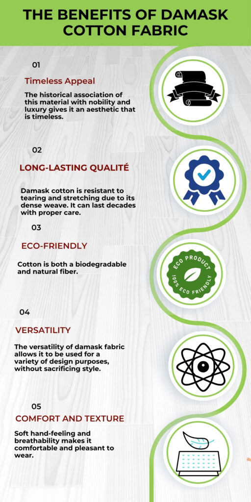 Infographic titled “The Benefits of Damask Cotton Fabric” with five listed benefits and circular icons along a curved green stem: Timeless Appeal, Long-Lasting Quality, Eco-Friendly, Versatility, Comfort and Texture.