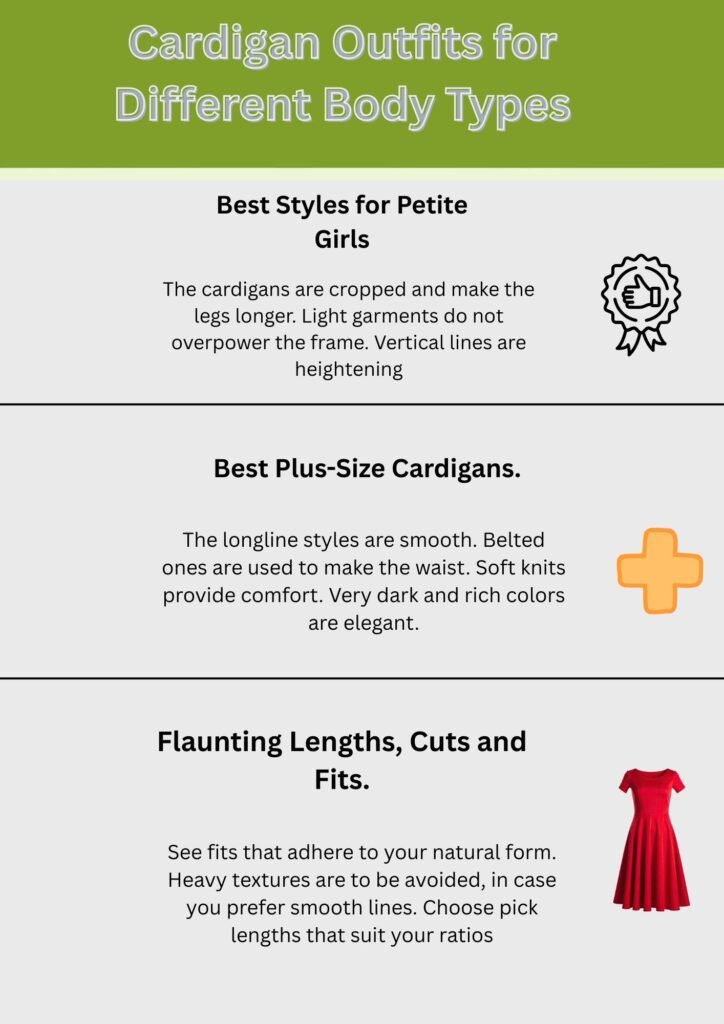 Infographic titled “Cardigan Outfits for Different Body Types,” showing style tips for petite girls, plus-size women, and choosing lengths, cuts, and fits, with simple icons illustrating each section.trendy cardigan outfits