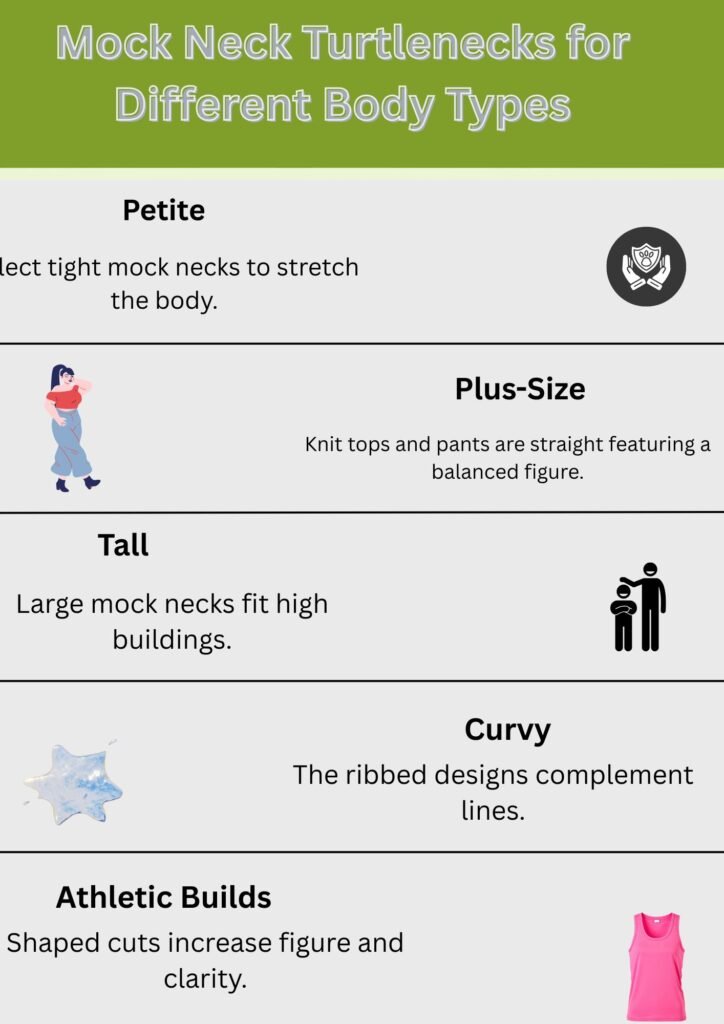 "Infographic titled ‘Mock Neck Turtlenecks for Different Body Types’ showing style tips for petite, plus-size, tall, curvy, and athletic body shapes with simple icons and illustrations."Why Mock neck turtlenecks